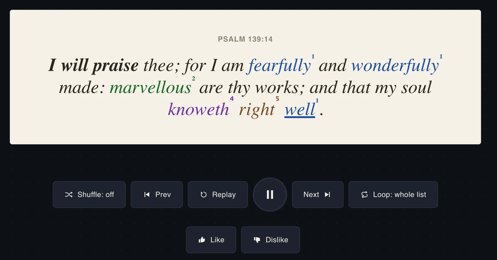 The Listen player mid-verse on Psalm 139:14. The verse card carries the full key markings while the recorded reading plays — pause button engaged, with Shuffle, Prev, Replay, Next, and Loop controls and Like/Dislike beneath.