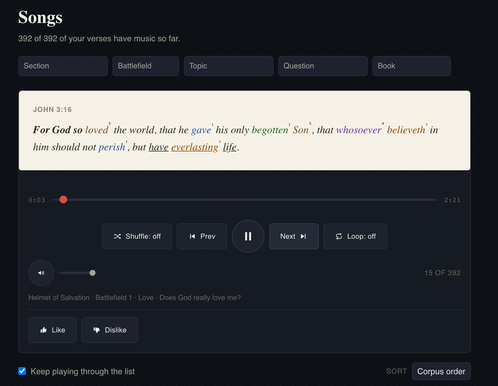 The Songs player on John 3:16, playing at 0:03 of 2:21 — track 15 of 392. The header reads '392 of 392 of your verses have music so far.' The verse card is fully marked; filters for Section, Battlefield, Topic, Question, and Book sit above; Like/Dislike and 'Keep playing through the list' below.